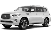 SUV For Sale at Sevierville, TN